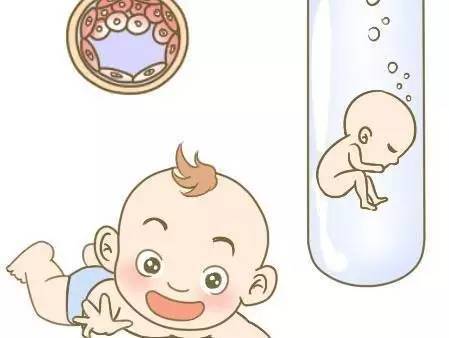 女人代怀试管